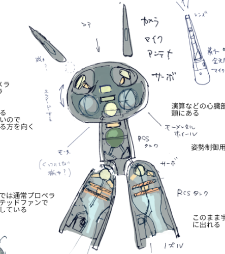 ロボの「ろぼ」です。こういう内部構造嫌いな人いないでしょう 