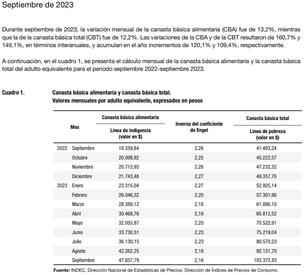 iivan0608's tweet photo. @Carlos_Dimarco @gerocasla6 @GordoDan_ Mira a ver si no aumentaban https://t.co/apVQAvOkUO