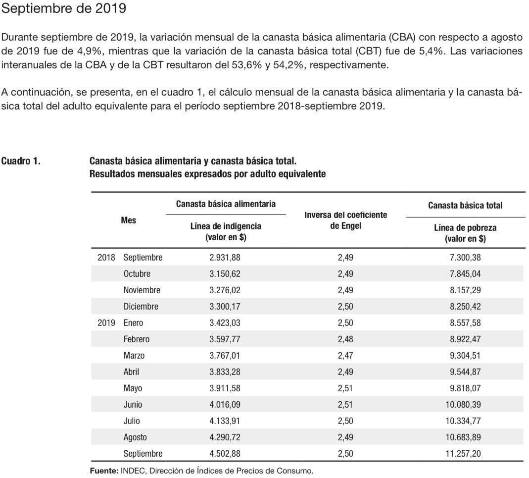 iivan0608's tweet photo. @Carlos_Dimarco @gerocasla6 @GordoDan_ Mira a ver si no aumentaban https://t.co/apVQAvOkUO