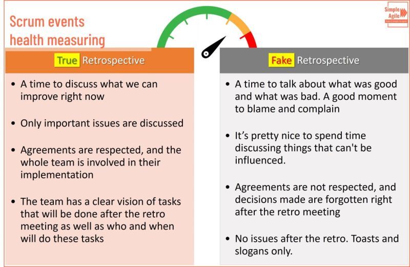 simple_agile's tweet image. Check out the difference between the true and the false retrospectives in 2 minutes without reading megabytes of information 🧐