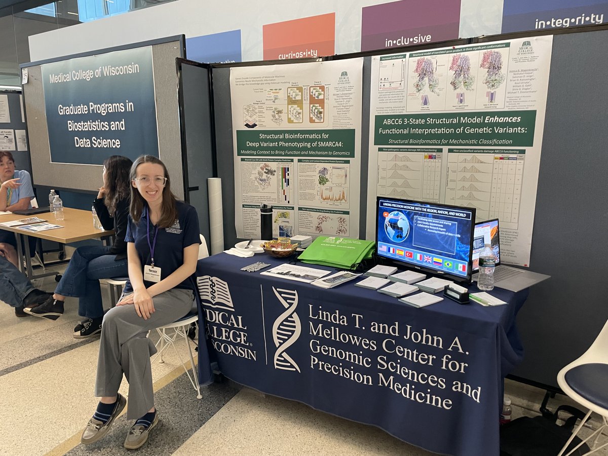 MCW Mellowes Center tweet media