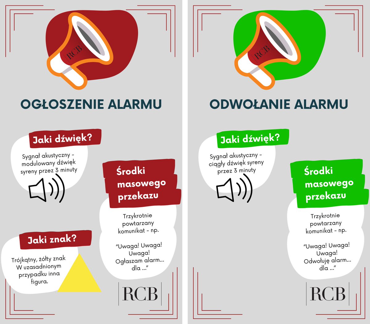 Rządowe Centrum Bezpieczeństwa (@rcb_rp) on Twitter photo 