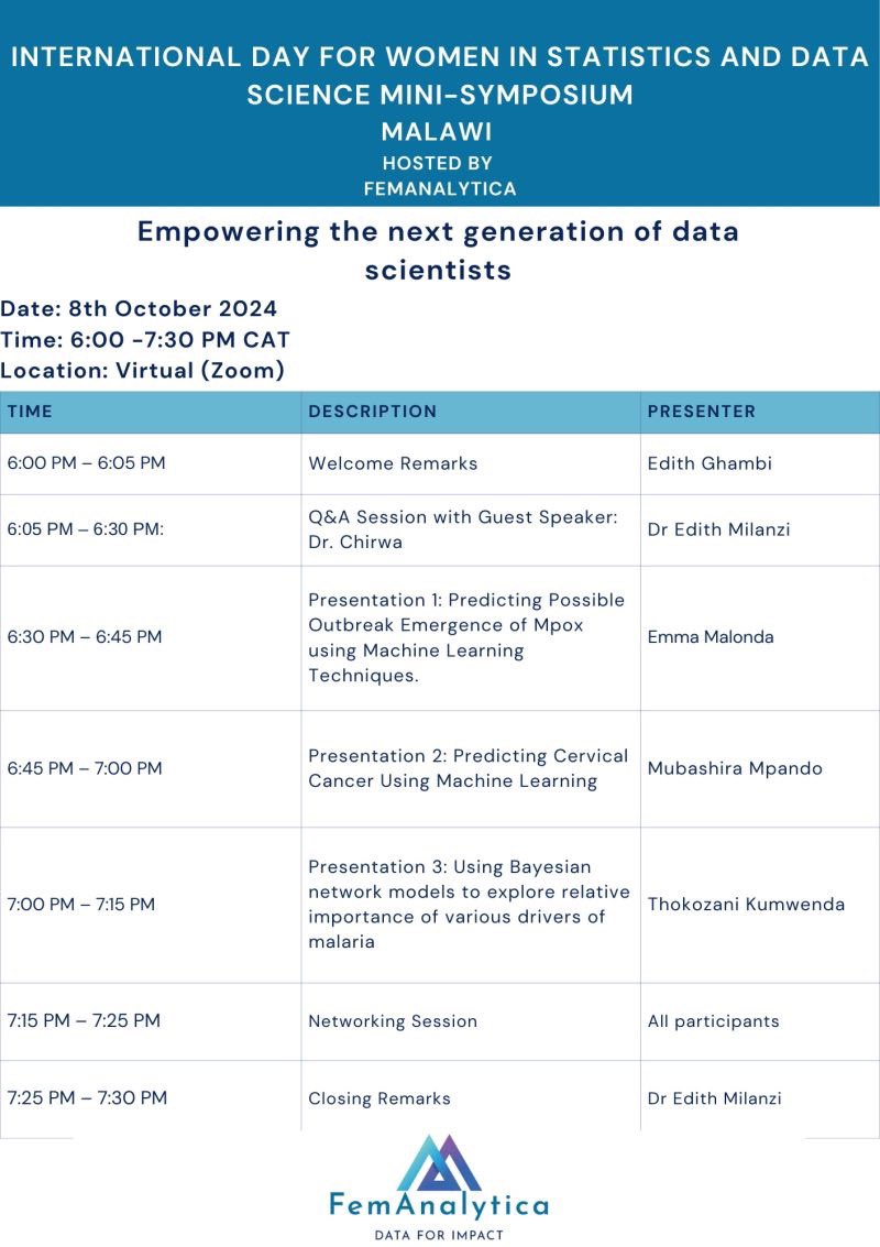 Join us in an hour at 6 PM CAT for a short symposium hosted by <a href="/FemAnalytica/">FemAnalytica</a> celebrating Malawian women in statistics and data science in honor of International Day For Women in Statistics and Data Science #IDWSDS2024 

You can still register here: 

lnkd.in/ecD4u2Ma