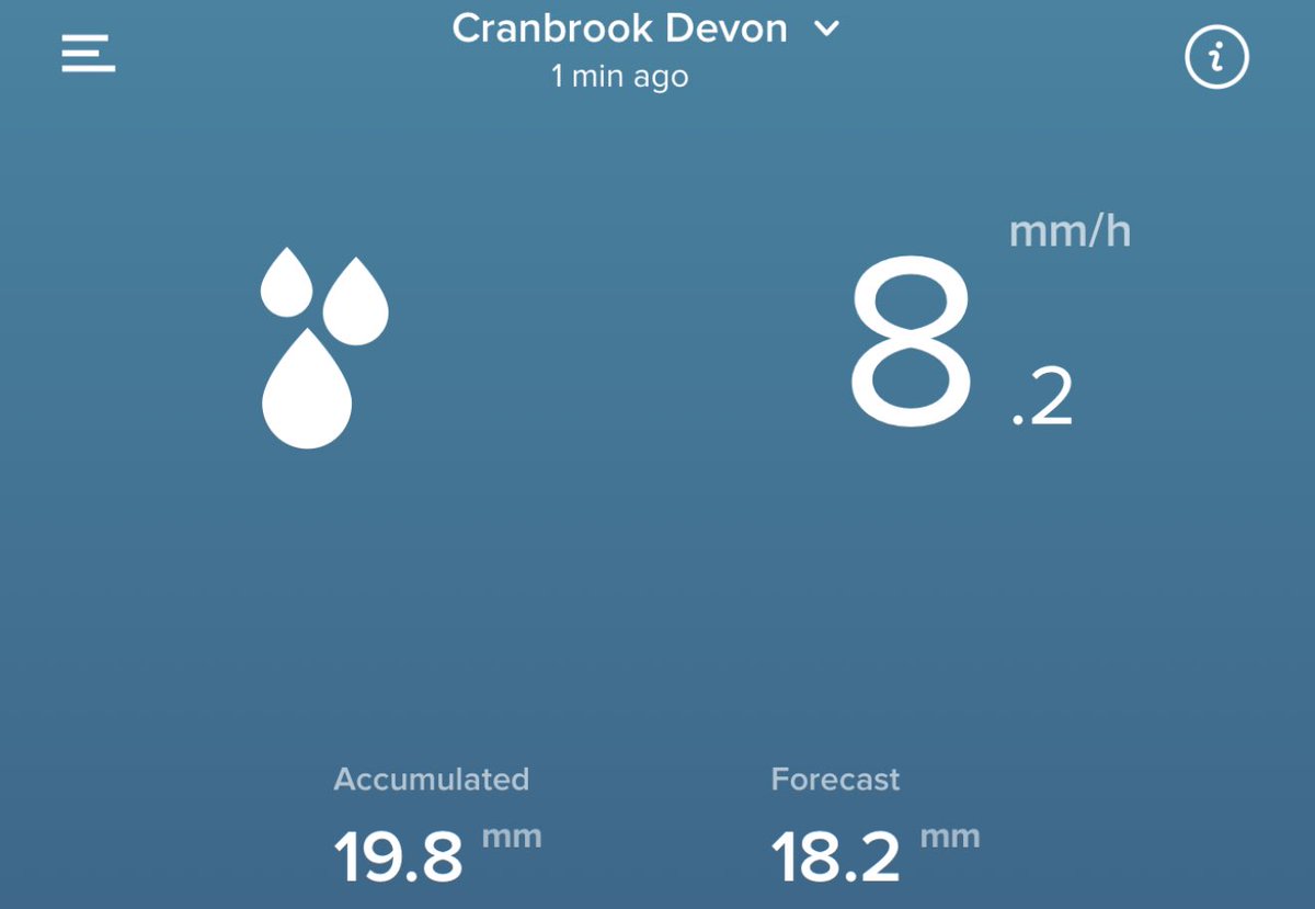 Greg Dewhurst tweet media