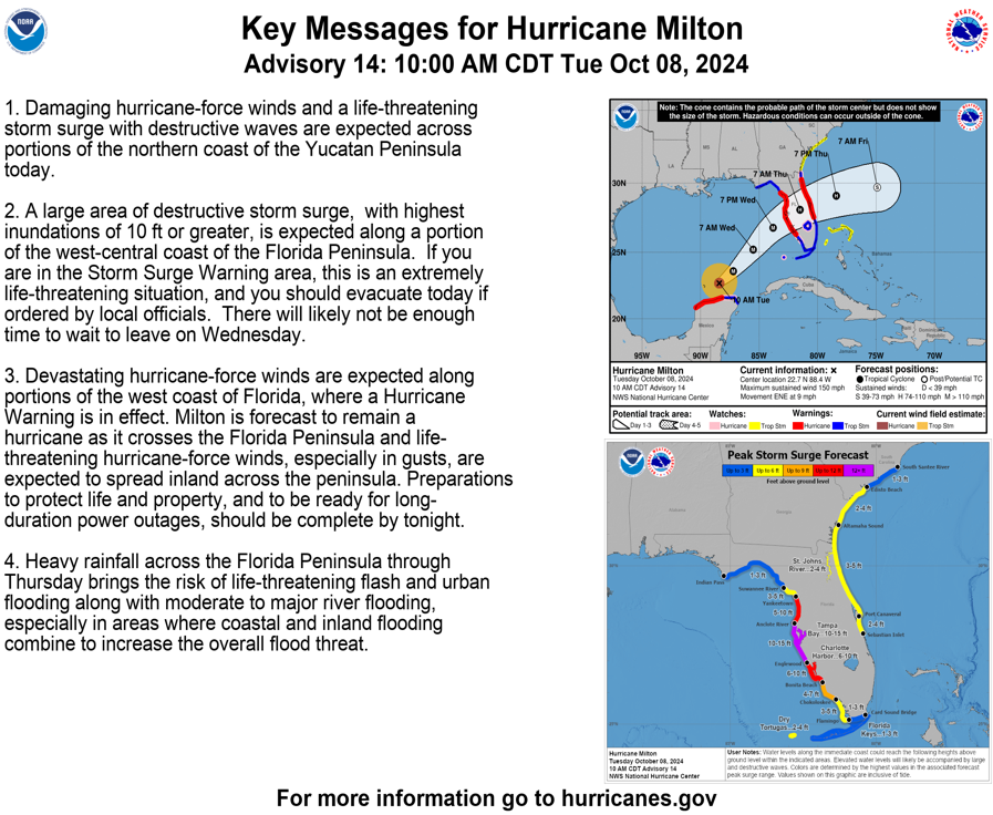 Here are the Tuesday 10 am CDT #Hurricane #Milton Key Messages - The latest full advisory is at hurricanes.gov