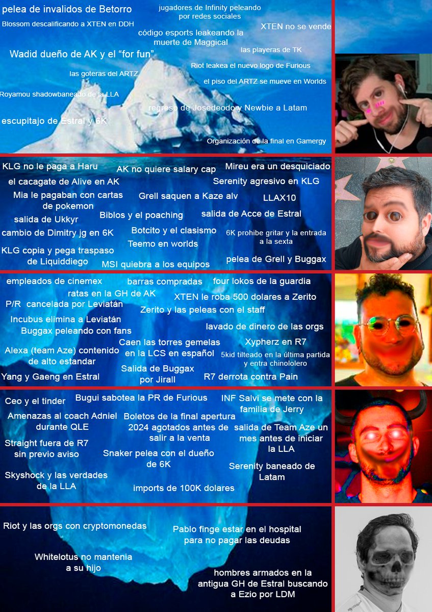 Quebrando La Escena tweet media