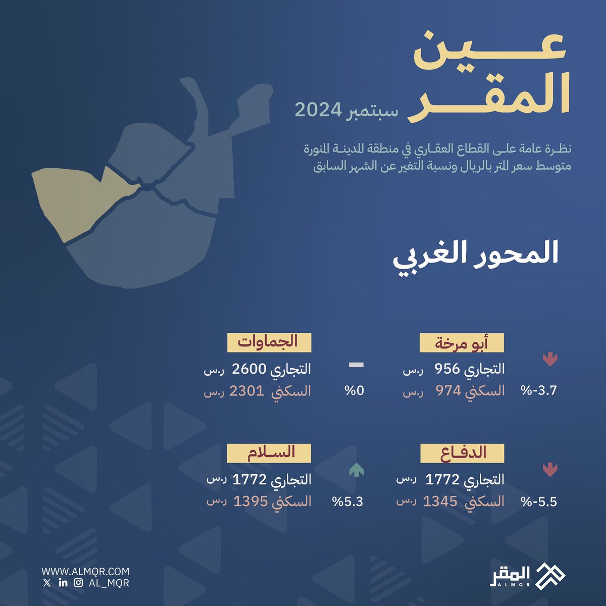 شركة المقر للتطوير والتنمية tweet media