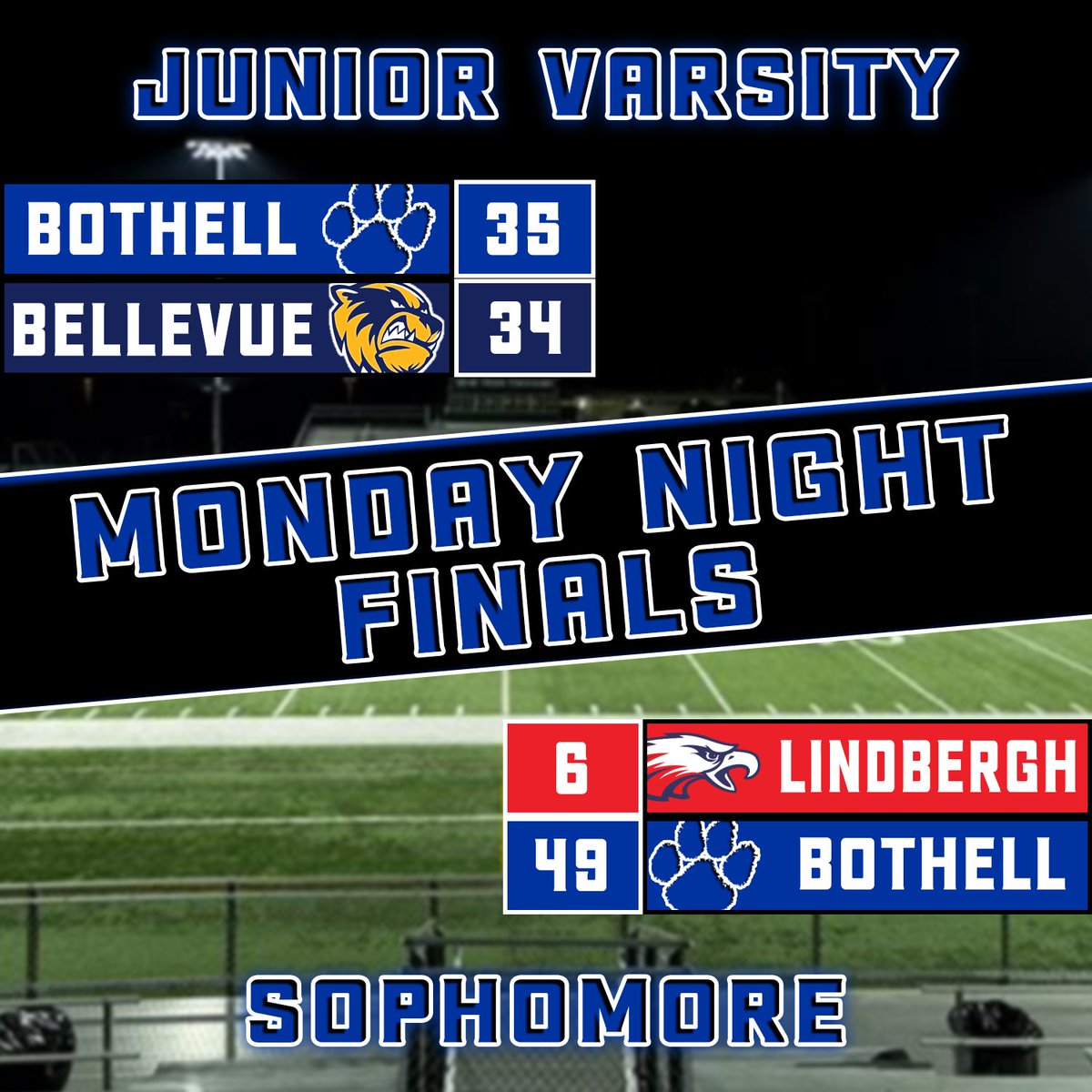 BHSBlueTrain's tweet photo. Two Big Monday Night Wins!

Sophs cruise to a running clock, while JV overcame a late 13-point deficit to win on the road at Bellevue!

#WeAreBothell | #BleedBlue https://t.co/1wPIKOfD3C