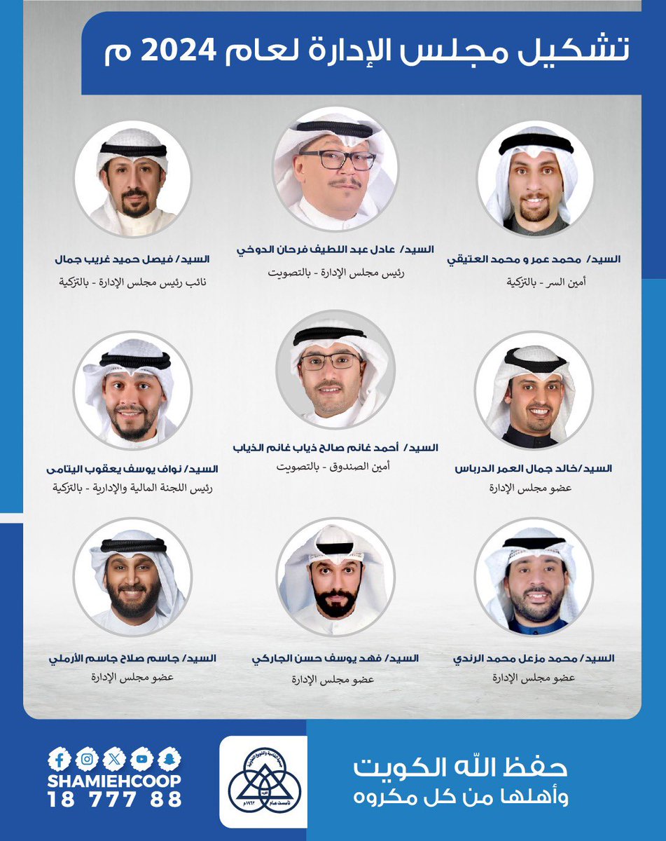 الحمدلله تم التصويت واختياري امين الصندوق وان شاء الله اكون قد الثقة باذن الله مستمرون بالعمل على التطوير والانجاز لمساهمينا الكرام  والقادم اجمل باذن الله 💐
اخوكم / احمد غانم الذياب