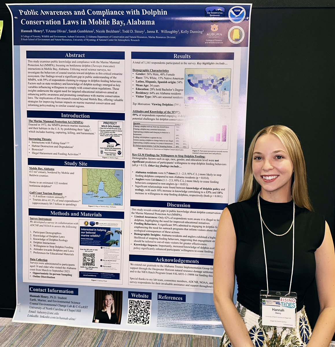 Had a great time presenting our research on public awareness and compliance with dolphin conservation laws in Mobile Bay, AL at the 2024 Restore America’s Estuaries Summit in DC! 🐬
