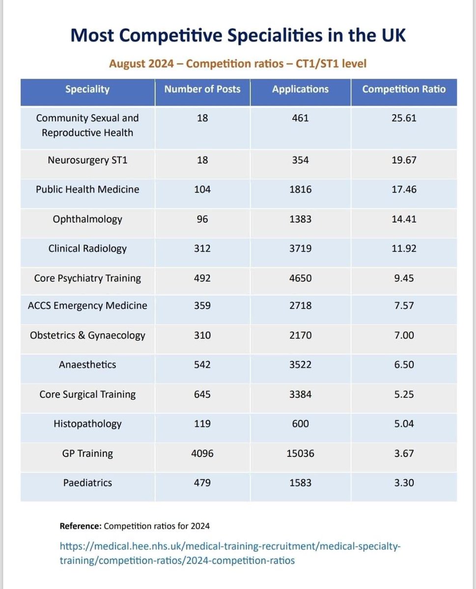 The NHS Whistleblower tweet media
