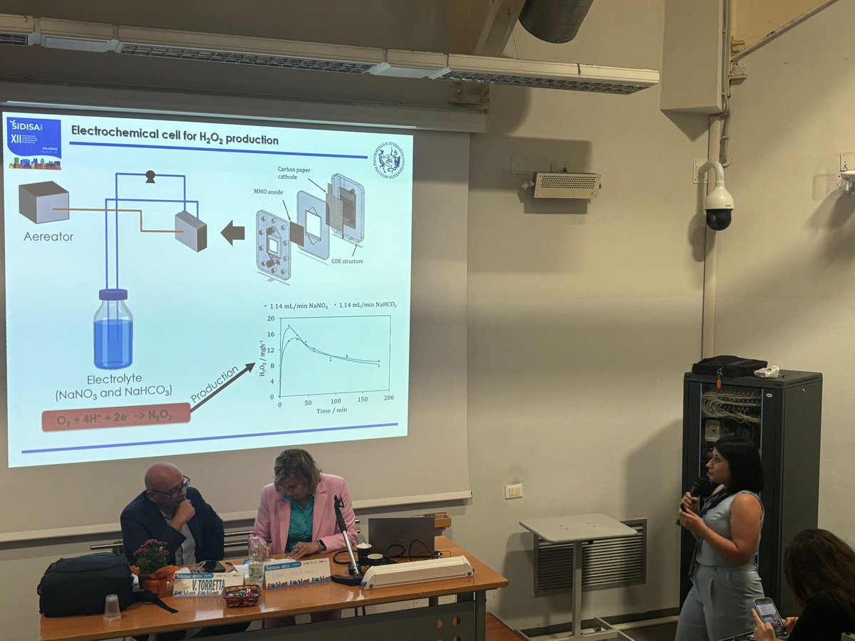Participation by <a href="/Cris23NH/">Cris ❤️</a> with flashoral communication in #SIDISA2024, Palermo with the title “Removal of pesticides from olive orchards through electrochemical generation of O3 and H2O2” in <a href="/SoilOlive/">Soil O-live Project</a> project #SoilOlive #SoilMission #HorizonEurope <a href="/FCTQ_uclm/">Facultad CyT Químicas</a> <a href="/IngQuimicaUCLM/">Ingeniería Química UCLM</a>
