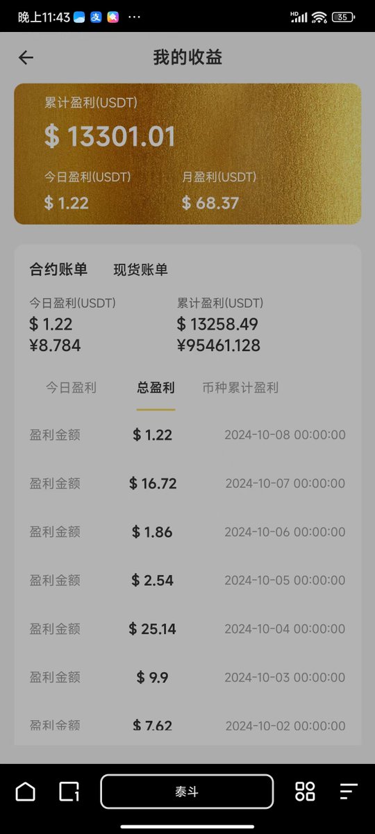 机器人量化交易直播20241008
昨日收益16.7U.