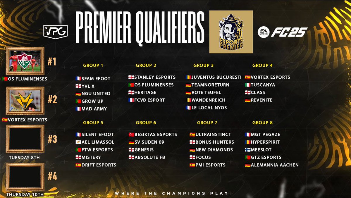 Virtual Pro Gaming (@officialvpg) on Twitter photo ๐ฆ <a href="/EASPORTSFC/">EA SPORTS FC</a> Premier Qualifiers! #3
โน๏ธ 4 qualifying tournaments to the <a href="/VPGPremier/">VPG Esports Premier</a>
๐ฐ $300 prize!
1: @VortexEAFC ๐ช๐ธ ๐
2: <a href="/ftwesports/">FTW | For The Win Esports</a> ๐ต๐น ๐
3: <a href="/SilentVPG/">Silent eFoot</a> ๐ซ๐ท ๐
4: <a href="/growupesports/">growupesports</a> ๐ต๐น ๐
5: <a href="/AFluminenses/">A.R.C. Os Fluminenses eSports</a> ๐ต๐น ๐
6: <a href="/RTEsportProClub/">Rote Teufel E-Sport Pro Club</a> ๐ฉ๐ช ๐
7: <a href="/ClassFIFA_/">Class</a> ๐ด๓ ง๓ ข๓ ฅ๓ ฎ๓ ง๓ ฟ ๐
8: ๐ฆ <a href="/EASPORTSFC/">EA SPORTS FC</a> Premier Qualifiers! #3
โน๏ธ 4 qualifying tournaments to the <a href="/VPGPremier/">VPG Esports Premier</a>
๐ฐ $300 prize!
1: @VortexEAFC ๐ช๐ธ ๐
2: <a href="/ftwesports/">FTW | For The Win Esports</a> ๐ต๐น ๐
3: <a href="/SilentVPG/">Silent eFoot</a> ๐ซ๐ท ๐
4: <a href="/growupesports/">growupesports</a> ๐ต๐น ๐
5: <a href="/AFluminenses/">A.R.C. Os Fluminenses eSports</a> ๐ต๐น ๐
6: <a href="/RTEsportProClub/">Rote Teufel E-Sport Pro Club</a> ๐ฉ๐ช ๐
7: <a href="/ClassFIFA_/">Class</a> ๐ด๓ ง๓ ข๓ ฅ๓ ฎ๓ ง๓ ฟ ๐
8: