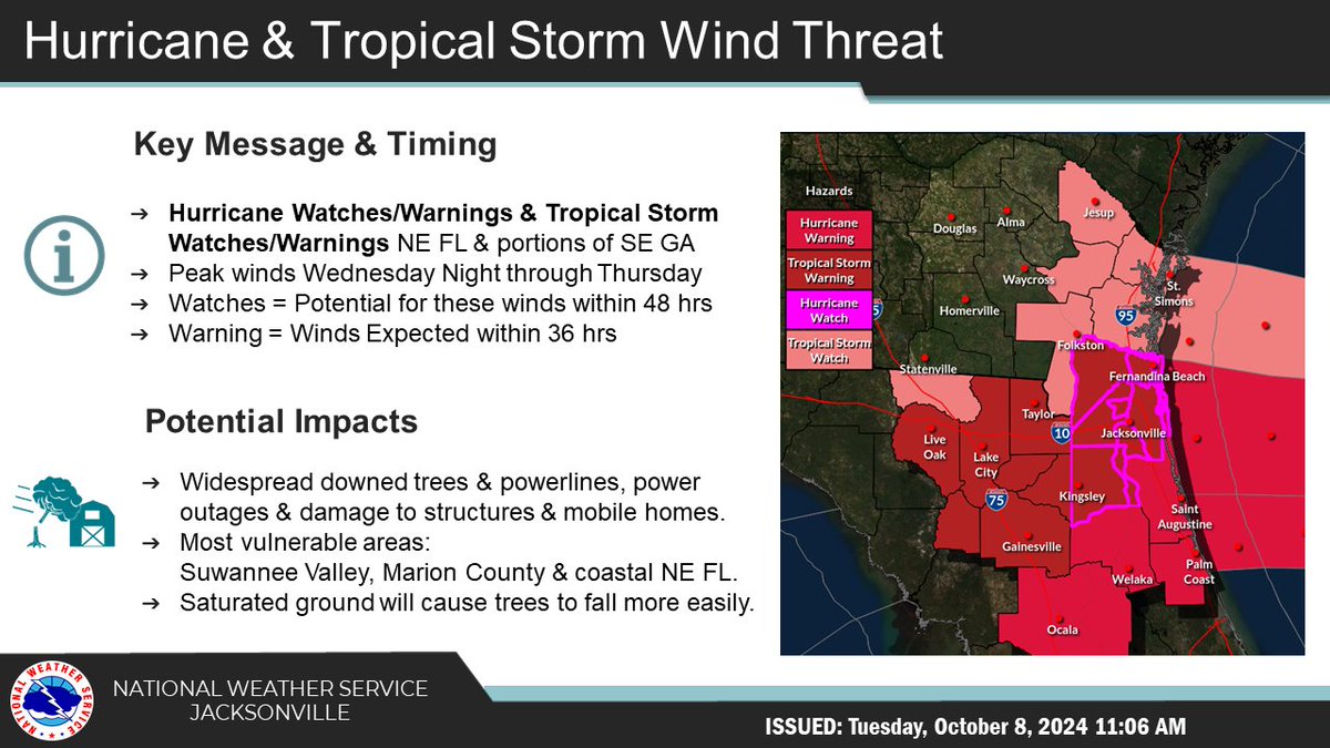 NWS Jacksonville tweet media