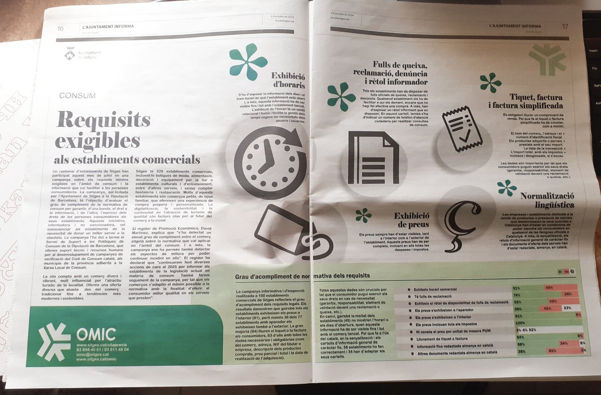 CNL Alt Penedès Garraf. Català i empresa tweet media