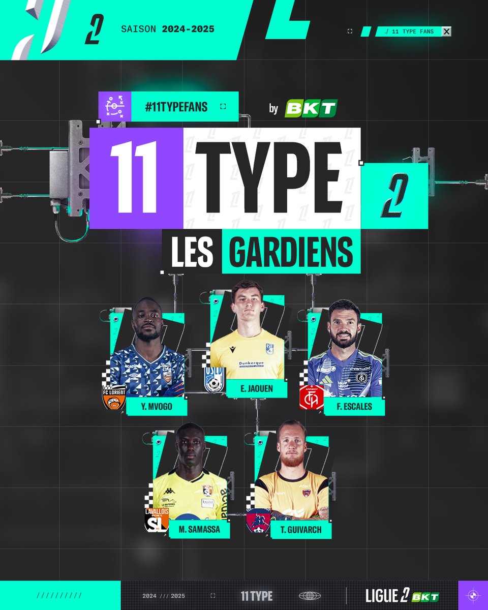 Ligue 2 BKT tweet media