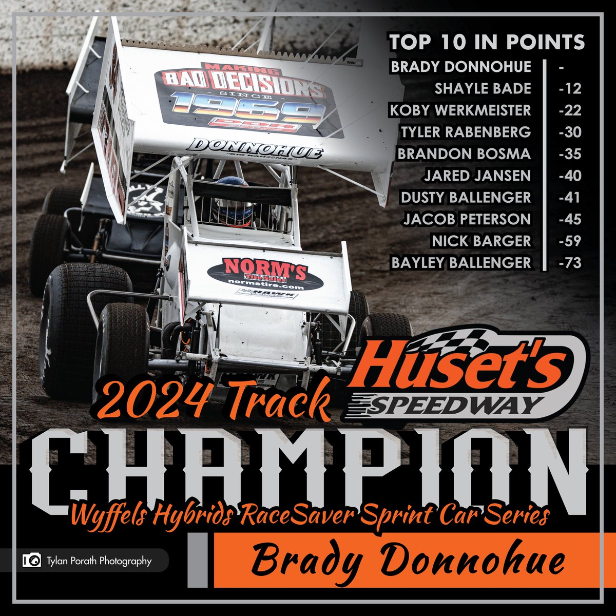 Congratulations to the top 10 in the Wyffels Hybrids RaceSaver Sprint Car Series championship standings!