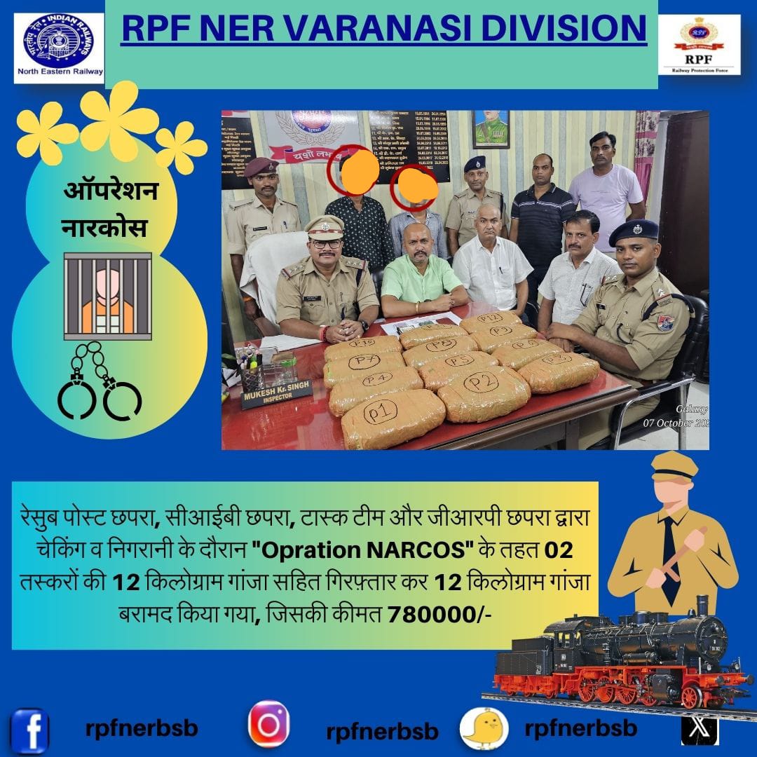 #OperationNarcos
<a href="/bihar_police/">Bihar Police</a> <a href="/drmbsbner/">DRM Varanasi</a> <a href="/gmner_gkp/">@gmner_gkp</a> <a href="/nerailwaygkp/">North Eastern Railway</a> <a href="/RPF_INDIA/">RPF INDIA</a> <a href="/rpfner/">RPF North Eastern Railway</a>