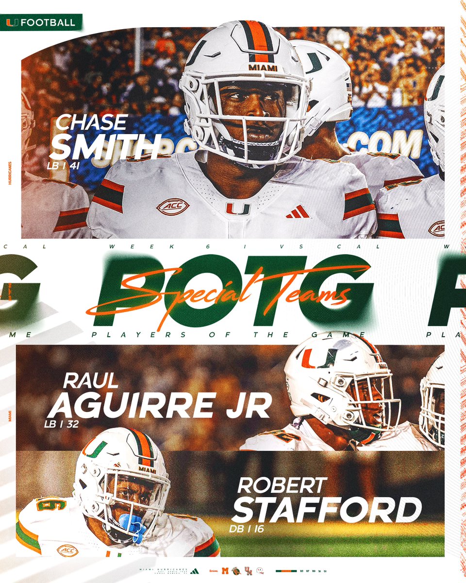 Chase, Raul and Robert are your special teams players of the game for Week 6 🙌

#GoCanes