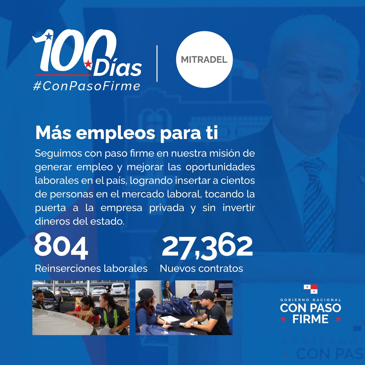 En la administración del presidente <a href="/JoseRaulMulino/">José Raúl Mulino</a>, hemos trabajado 100 días #ConPasoFirme por un Panamá lleno de oportunidades. 🙌

Logramos:
✅ Reinserción de 804 panameños en el mercado laboral en colaboración con el sector privado.
✅ Registro de 27,362 nuevos contratos.