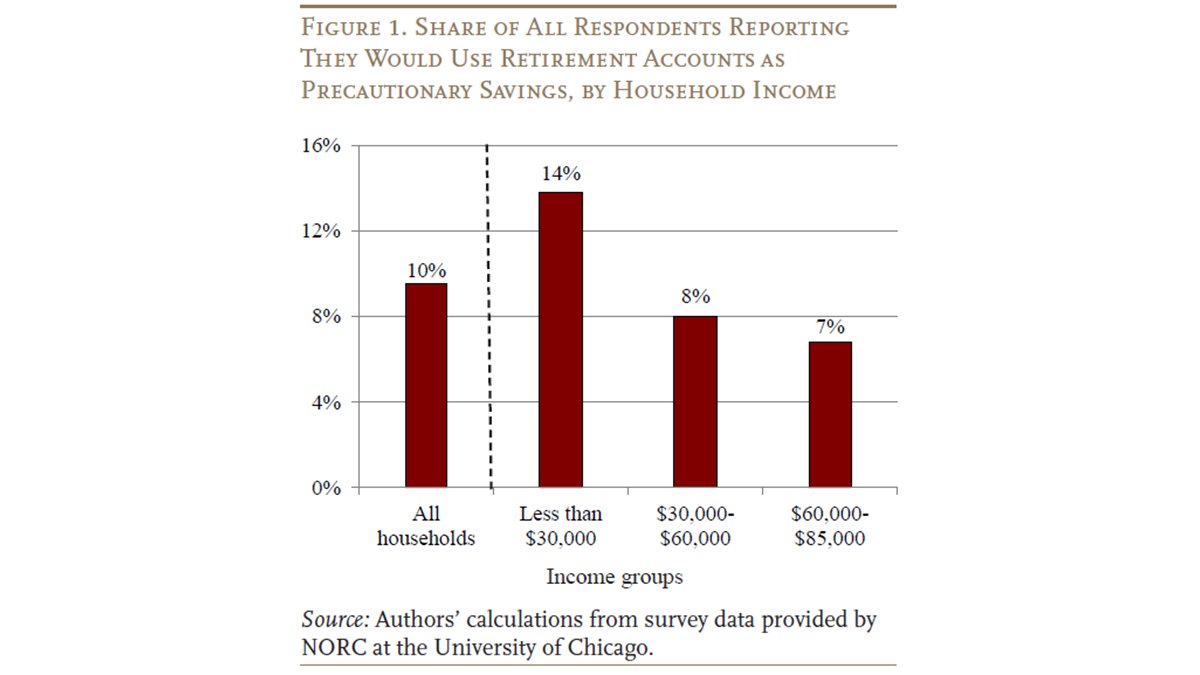 CRR Boston College tweet media