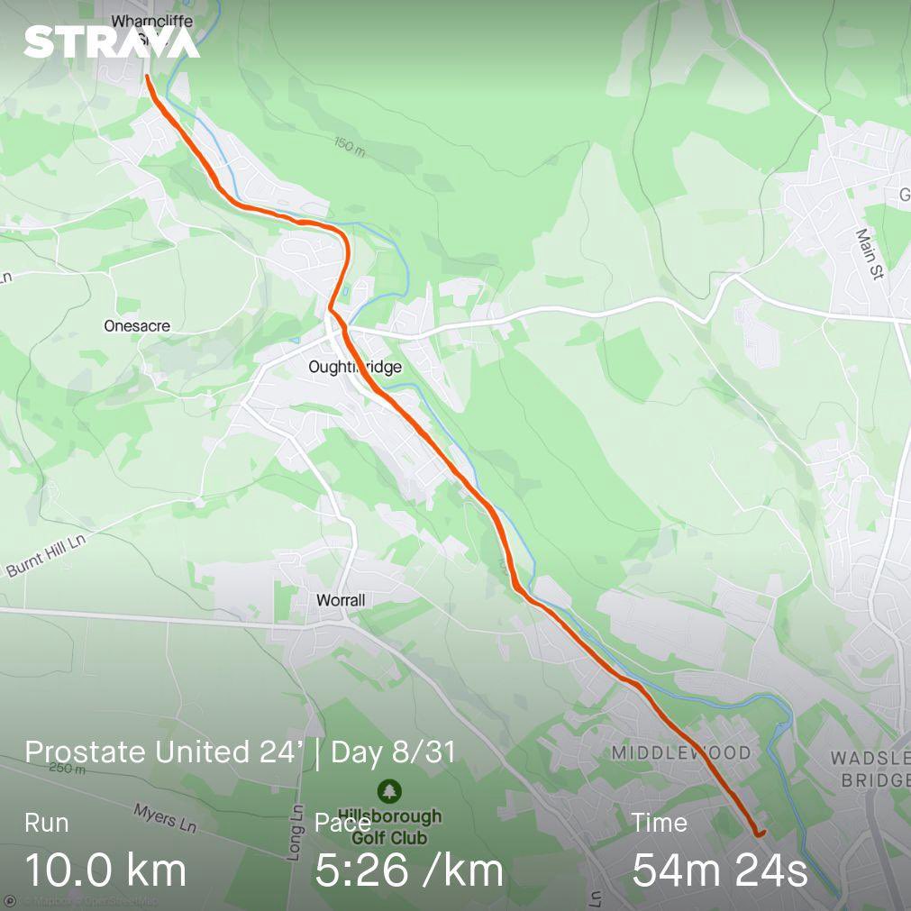 robbo_leo's tweet photo. Prostate Untied 24’ | Day 8/31

Left my achilles in fragments up and down middlewood road 🤕

Another one ticked off ✅ https://t.co/DkBwv5sc9E