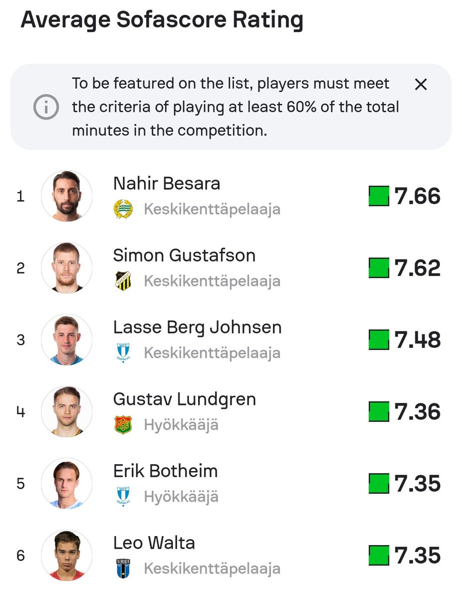 Roni Raunola tweet media