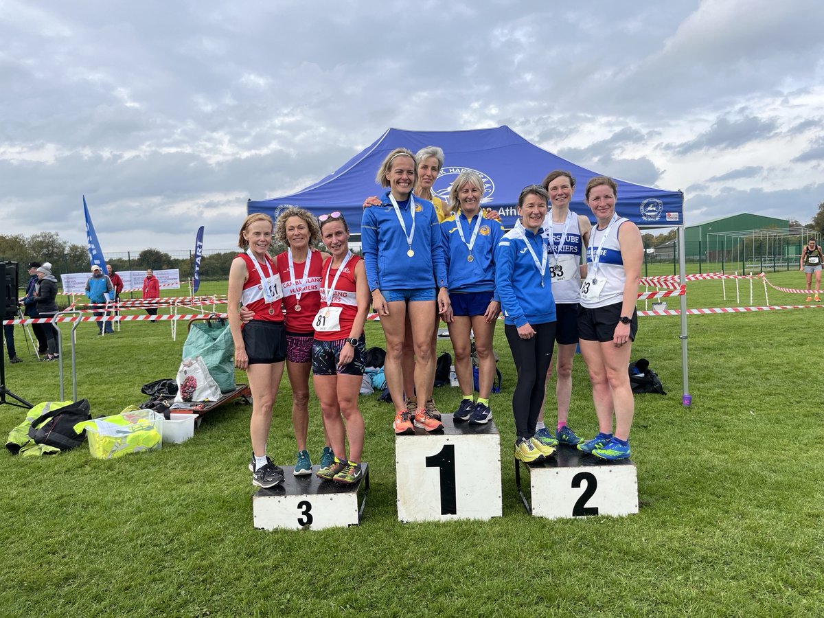 scottishathletics (@scotathletics) on Twitter photo WEST PODIUMS
#SALtogether
Still getting thru' bits n pieces #LindsaysXC content - here's female podiums from Kilmarnock
<a href="/CambuslangH/">Cambuslang Harriers</a> <a href="/inverclyde_ac/">Inverclyde AC</a> <a href="/kilbarchanaac/">Kilbarchan AAC</a> <a href="/gnaac1/">Giffnock North A.C.</a> <a href="/rungarscube/">Garscube Harriers</a> <a href="/VP_Glasgow_AC/">Victoria Park A.C.</a> <a href="/leslie_roy1/">Leslie Roy</a> <a href="/ProTay_/">ProTayTiming</a> WEST PODIUMS
#SALtogether
Still getting thru' bits n pieces #LindsaysXC content - here's female podiums from Kilmarnock
<a href="/CambuslangH/">Cambuslang Harriers</a> <a href="/inverclyde_ac/">Inverclyde AC</a> <a href="/kilbarchanaac/">Kilbarchan AAC</a> <a href="/gnaac1/">Giffnock North A.C.</a> <a href="/rungarscube/">Garscube Harriers</a> <a href="/VP_Glasgow_AC/">Victoria Park A.C.</a> <a href="/leslie_roy1/">Leslie Roy</a> <a href="/ProTay_/">ProTayTiming</a>
