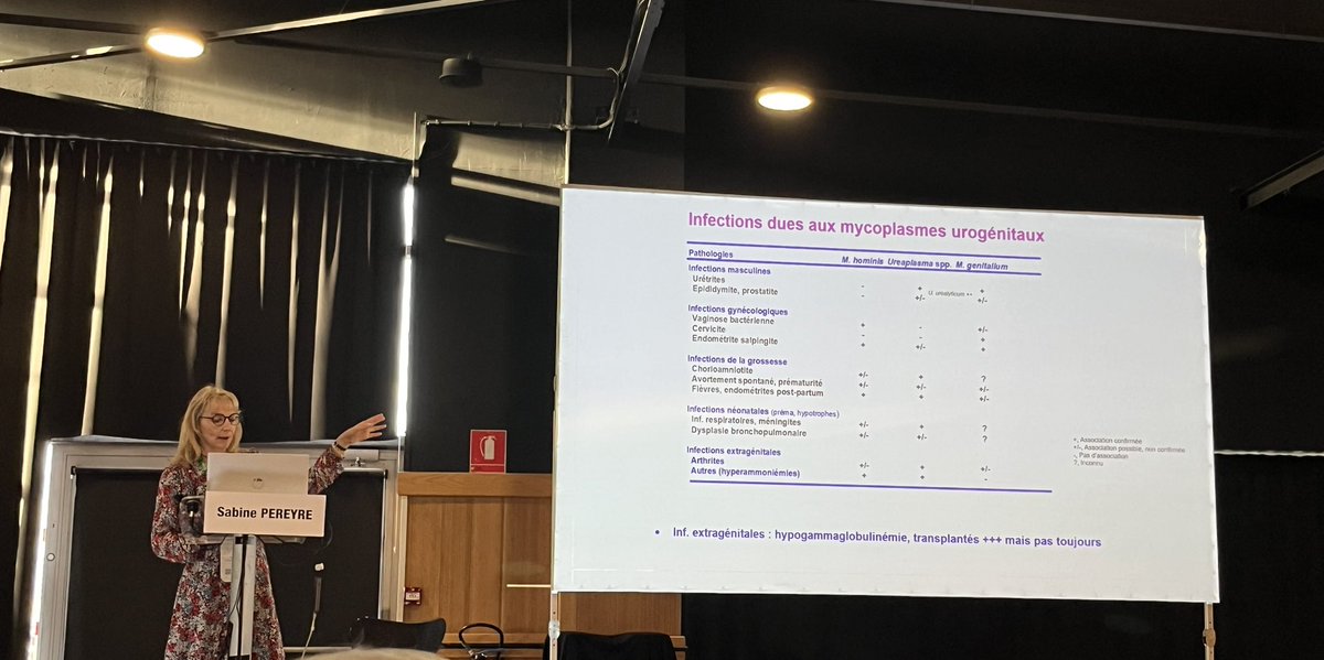 Cecile Bebear (@cecilebebear) on Twitter photo Quoi de neuf sur la nomenclature des mycoplasmes urogénitaux ? SFM 2024 <a href="/SabinePereyre/">Pereyre Sabine</a> <a href="/CHUBordeaux/">CHU de Bordeaux</a> <a href="/SFMicrobiologie/">SFM_Microbiologie</a> <a href="/HAS_sante/">Haute Autorité de santé</a> Quoi de neuf sur la nomenclature des mycoplasmes urogénitaux ? SFM 2024 <a href="/SabinePereyre/">Pereyre Sabine</a> <a href="/CHUBordeaux/">CHU de Bordeaux</a> <a href="/SFMicrobiologie/">SFM_Microbiologie</a> <a href="/HAS_sante/">Haute Autorité de santé</a>