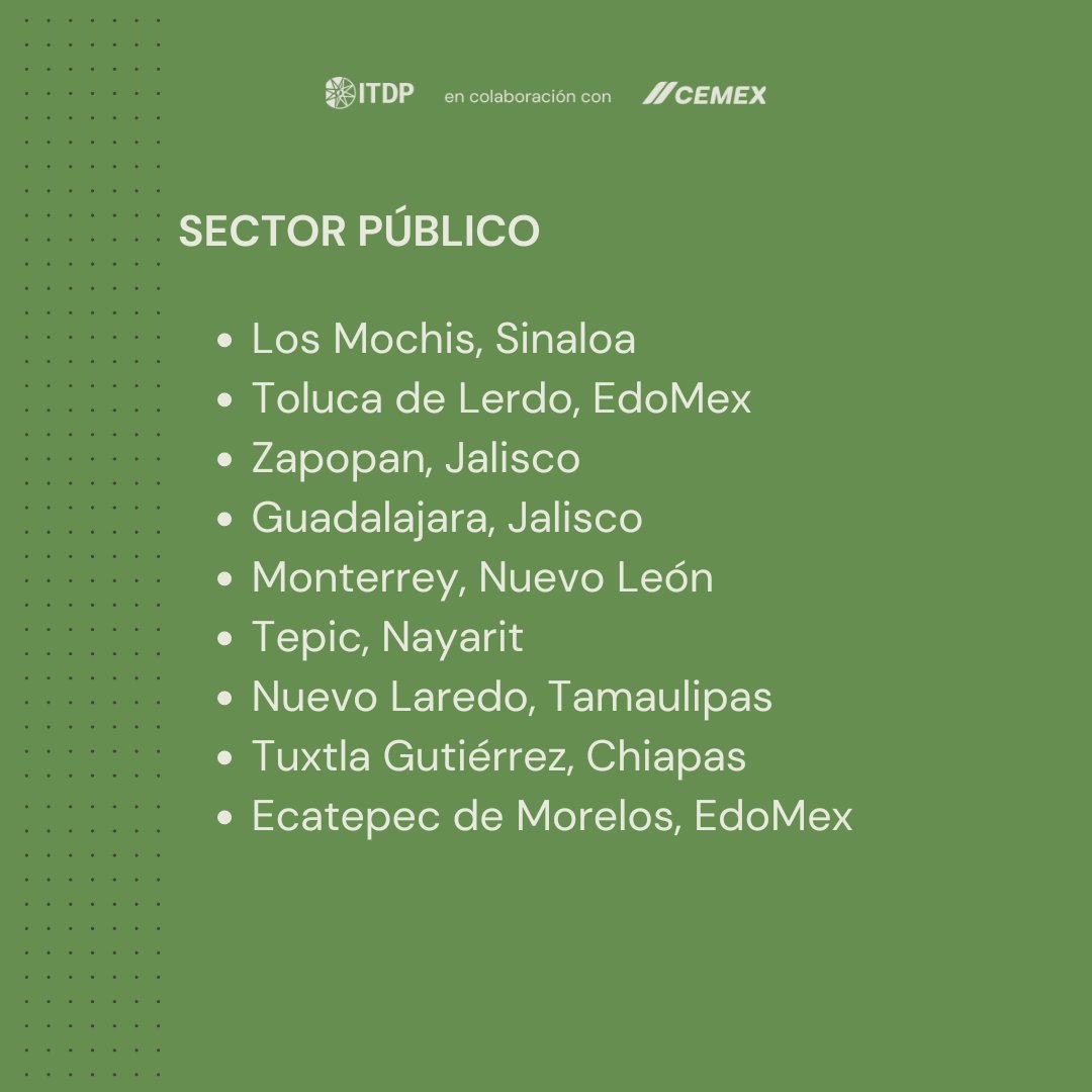 ITDP México tweet media