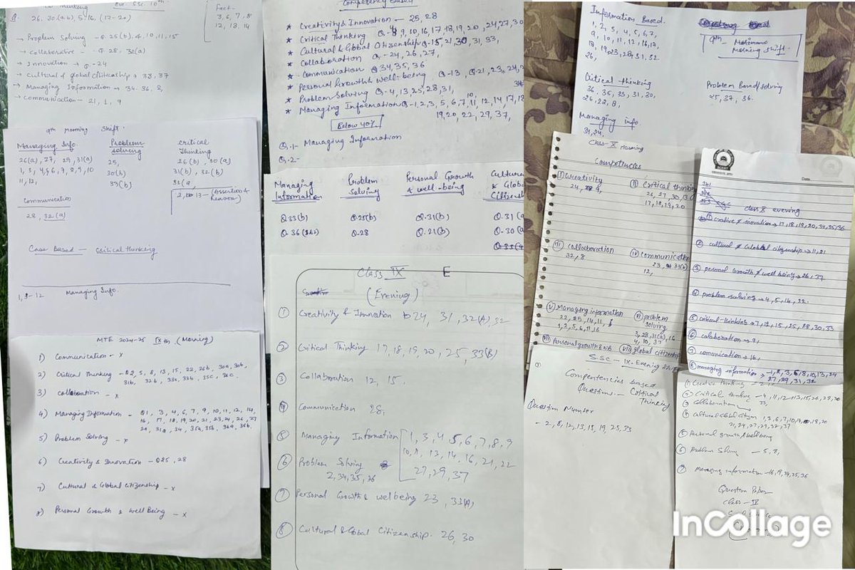 amardeepdabas1's tweet image. #SocialScienceTeacherCapacityBuilding @Dir_Education in Distt. NWB #NCFSE23 & S.SC. #CompetencyBasedLearning #ClassroomActivities #LOBasedLessonPlanning #Gratitude DDEs @SCERT2021 @DIETPitampura @PoojaGandotra2 @PbpandeyB @ciet_ncert