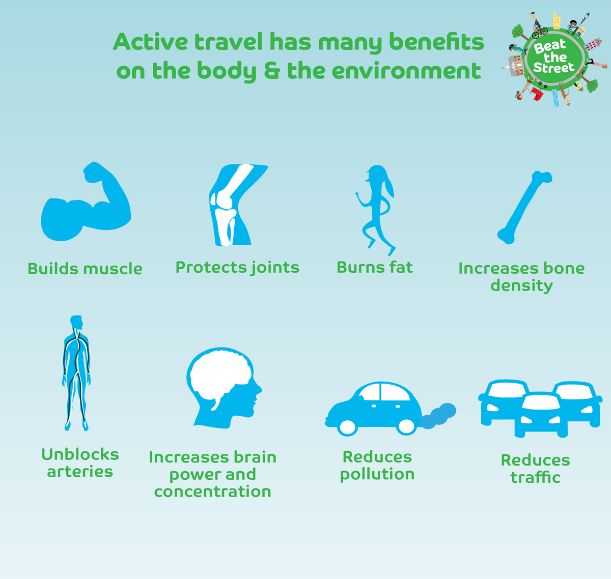 Beat the Street East Kilbride (@btseastkilbride) on Twitter photo East Kilbride, you've travelled an amazing number of miles as a community, ditching the car and getting outdoors! Did you know about all the hidden benefits of active travel? #Movementislife <a href="/SouthLanCouncil/">South Lanarkshire Council</a> <a href="/ActiveSchoolsSL/">Active Schools S-Lan</a> <a href="/SLLeisCulture/">SLLC (This page is monitored during office hours)</a> East Kilbride, you've travelled an amazing number of miles as a community, ditching the car and getting outdoors! Did you know about all the hidden benefits of active travel? #Movementislife <a href="/SouthLanCouncil/">South Lanarkshire Council</a> <a href="/ActiveSchoolsSL/">Active Schools S-Lan</a> <a href="/SLLeisCulture/">SLLC (This page is monitored during office hours)</a>