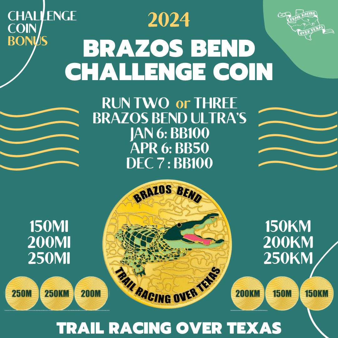 TROT Tuesday: Announcing a Women's Only Wildrose Sub Ultra 13.1 as part of the Brazos Bend 100 (sell-out warning!), new sponsor Stoked Oats, the BB100 Outdoor Market, North Carolina Recover Fundraiser, and Big Tex Backyard Ultra updates!

wix.to/mg3xLxp