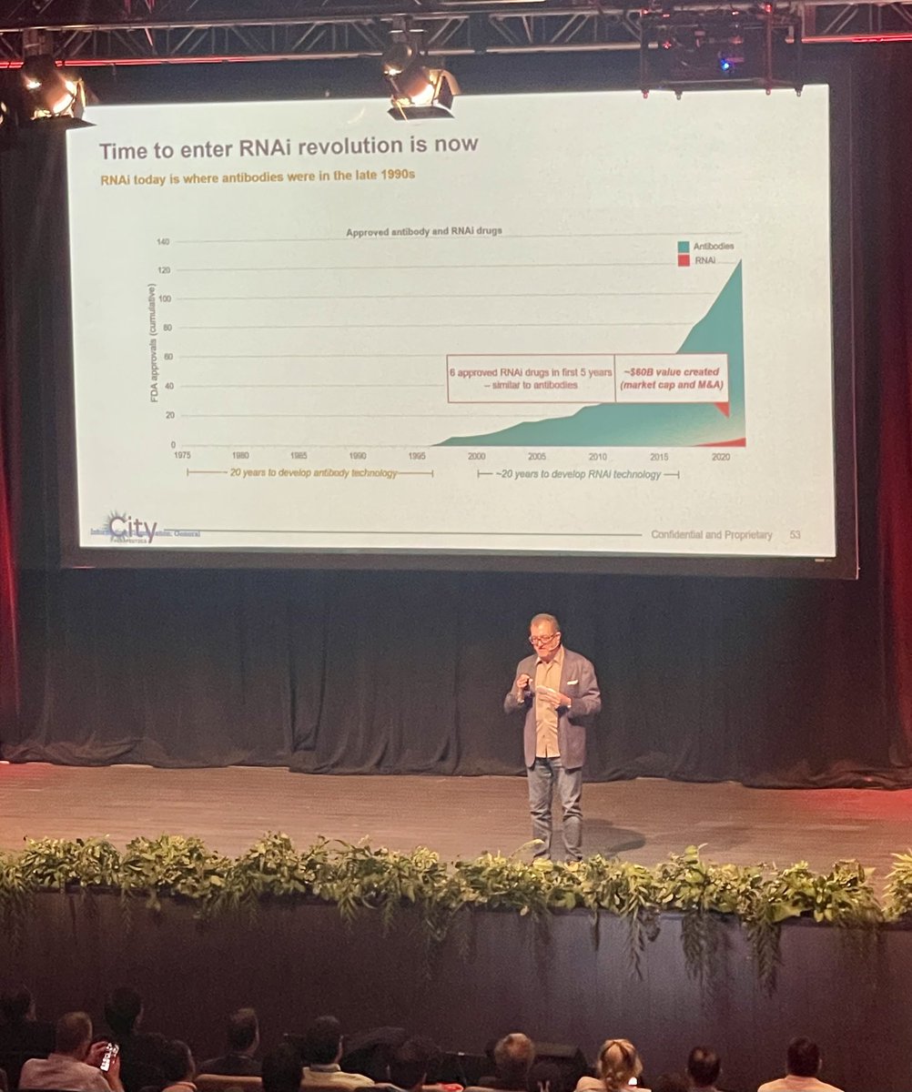 Masad J. Damha (@f_anatico) on Twitter photo “ Time to enter RNAi revolution is now “ <a href="/JMaraganore/">John Maraganore 🇺🇦🇮🇱</a> - during his Lifetime Achievement Award Lecture <a href="/OTSociety/">Oligonucleotide Therapeutics Society</a> Meeting, Montreal, October 8th, 2024 “ Time to enter RNAi revolution is now “ <a href="/JMaraganore/">John Maraganore 🇺🇦🇮🇱</a> - during his Lifetime Achievement Award Lecture <a href="/OTSociety/">Oligonucleotide Therapeutics Society</a> Meeting, Montreal, October 8th, 2024