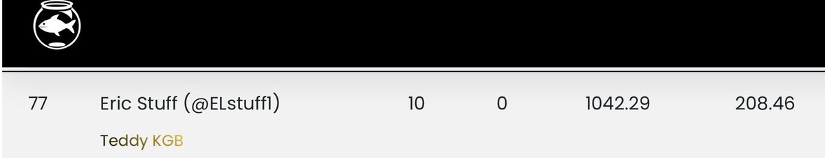 ΞL Stuff.ᵉᵗʰ 🦈 tweet media