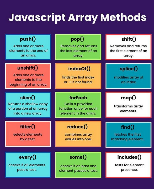 mathhub_vn's tweet photo. JavaScript Array Cheatsheet: Everything You Need to Know
☞ https://t.co/mn2O5Th2Ol

#javascript #js #array https://t.co/cJmkOloOzQ
