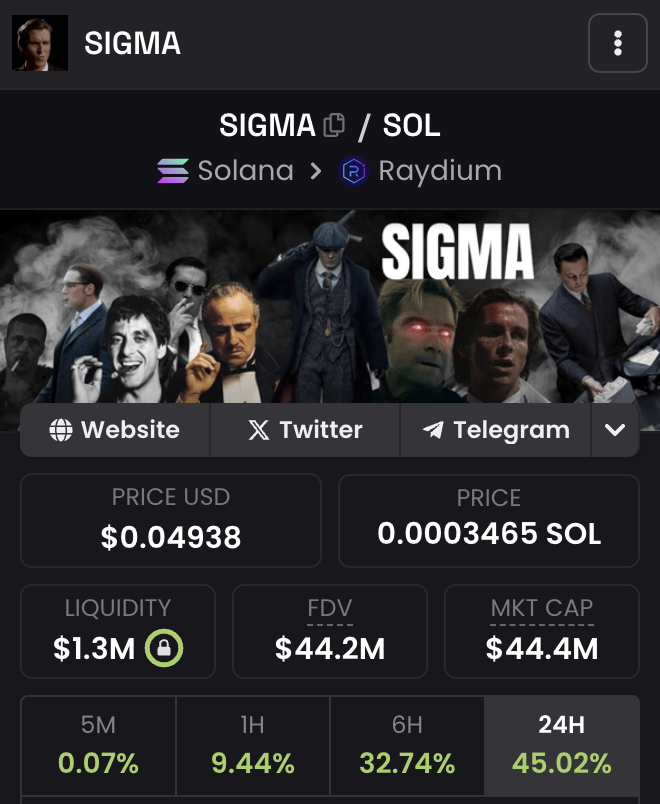 ramonos's tweet photo. Relax bro..

You just missed another huge cook..

You surely won't miss the next one right..? Right??

SIGMA 😮‍💨🔝 https://t.co/SKY9RmOPin
