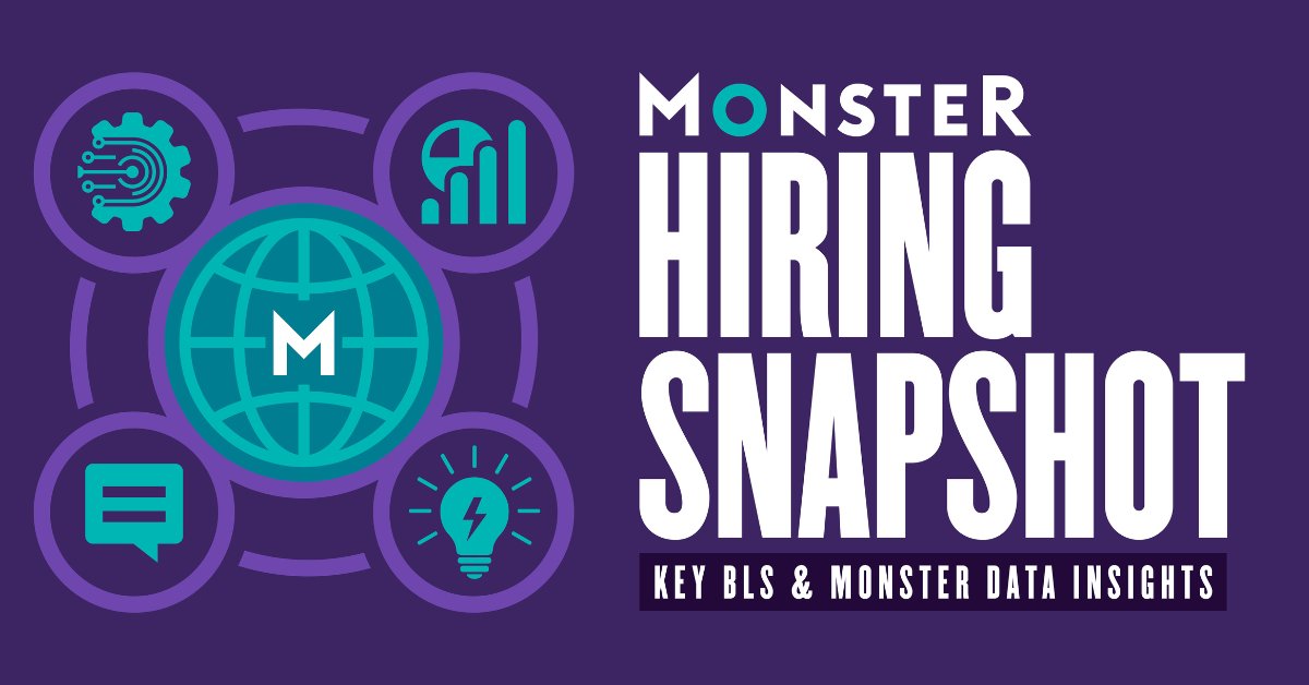 As the holiday season approaches, hiring is on the rise, with 242,000 jobs added last month. Check out the latest #MonsterHiring snapshot to get a breakdown of the latest <a href="/BLS_gov/">BLS-Labor Statistics</a> jobs report and insights from our economist Giacomo Santangelo: hiring.monster.com/resources/blog…