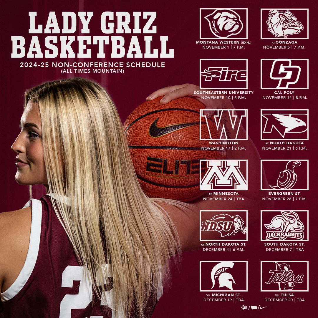 Montana Lady Griz tweet media