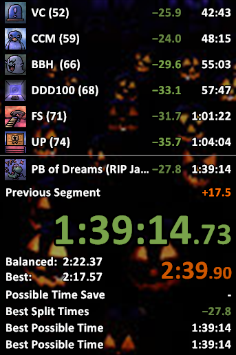 flu game (have been sick the past few days) REALLY did not expect this