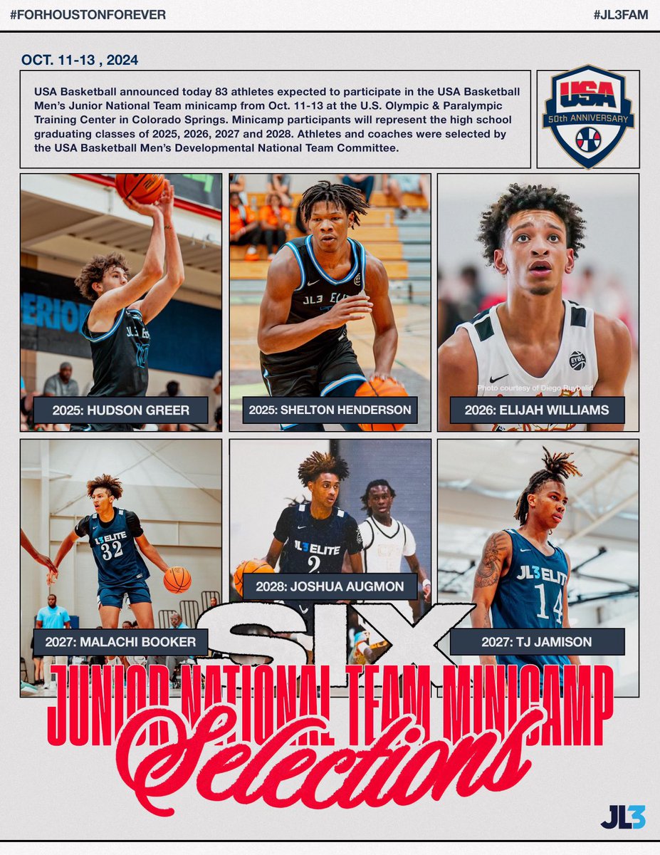 JL3 Basketball (@jl3elite) on Twitter photo ᴜꜱᴀ ʙᴀꜱᴋᴇᴛʙᴀʟʟ x ᴊʟ3 ᴇʟɪᴛᴇ
Join us in congratulating the SIX JL3 invitees for USA Basketball’s October mini camp!
#JL3FAM | <a href="/JLEnterprises/">JOHN LUCAS ENT</a> ᴜꜱᴀ ʙᴀꜱᴋᴇᴛʙᴀʟʟ x ᴊʟ3 ᴇʟɪᴛᴇ
Join us in congratulating the SIX JL3 invitees for USA Basketball’s October mini camp!
#JL3FAM | <a href="/JLEnterprises/">JOHN LUCAS ENT</a>