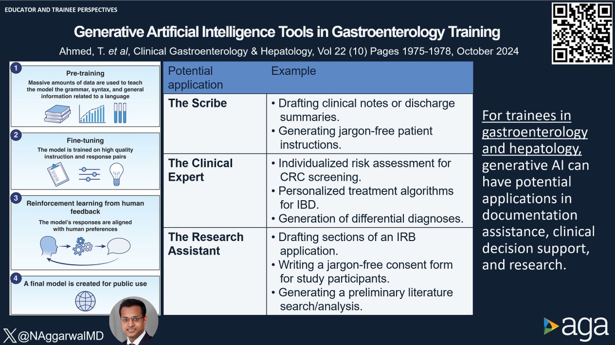 #CGH4ALL

Can generative AI 🤖 (such as <a href="/ChatGPTapp/">ChatGPT</a>) enhance gastroenterology training?

📣Check out the upcoming 🔖 in <a href="/AGA_CGH/">CGH</a>

🔗doi.org/10.1016/j.cgh.…

Summary by <a href="/NAggarwalMD/">Nishant Aggarwal, MD</a>