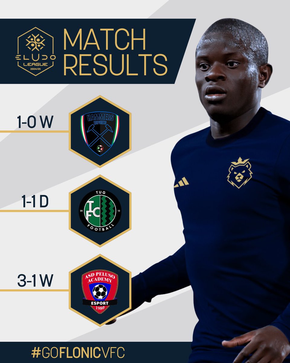 ⚽️| Prima giornata in archivio, con due ottime vittorie e un pareggio! 

Ecco le partite di oggi in <a href="/eLUDO_official/">eLUDO</a> 🔥

Ore 22:15 - Galacticos Ladispoli 
Ore 22:45 - Lobby Notturne FC
Ore 23:12 - Titani FC

Non perderti nemmeno un minuto di azione, sul nostro canale Twitch!🎉💻