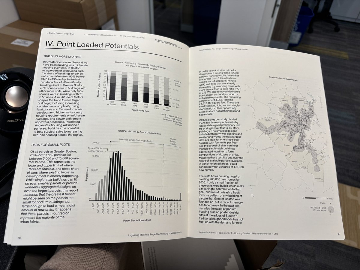 Luc Schuster (@lucschuster) on Twitter photo Hard copies of our new report just arrived ahead of Thursday’s release event with <a href="/Harvard_JCHS/">Harvard JCHS</a> and <a href="/Utile_Design/">Utile, Inc.</a>. Not too late to register and snag one for yourself!
tbf.org/events/2024/oc… Hard copies of our new report just arrived ahead of Thursday’s release event with <a href="/Harvard_JCHS/">Harvard JCHS</a> and <a href="/Utile_Design/">Utile, Inc.</a>. Not too late to register and snag one for yourself!
tbf.org/events/2024/oc…