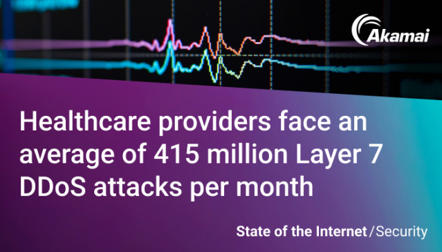 Cobalt2012's tweet photo. New report reveals a rise in cyberattacks on healthcare firms as attackers target patient data, APIs, and more. Learn how to protect yourself. @Akamai #AkamaiSecurity #InfoSec https://t.co/F4NEm9Z1MF https://t.co/gsaMVNrkBa