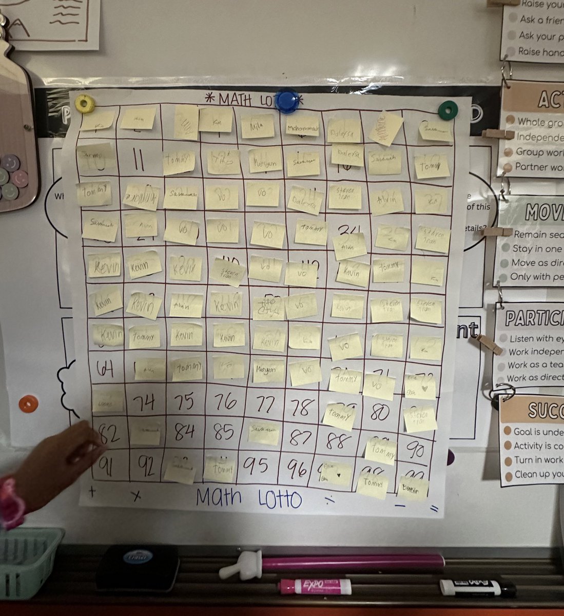 hellomisstran's tweet photo. First time doing a math lotto board to review multiplication/division before our break and it was a blast! Each time a student answered a question correctly, they got to put their name on a number for a chance to win a prize 🏆  @LiestmanES @AliefMathK6 @AliefLearns https://t.co/ghGq1H2OHU