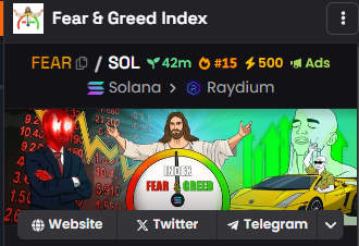 Fear & Greed tweet media