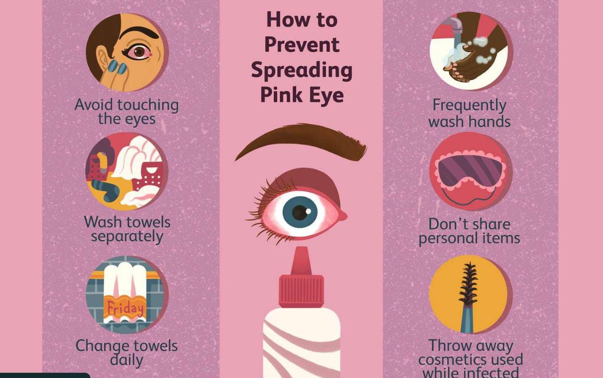 Pink Eye Prevention
