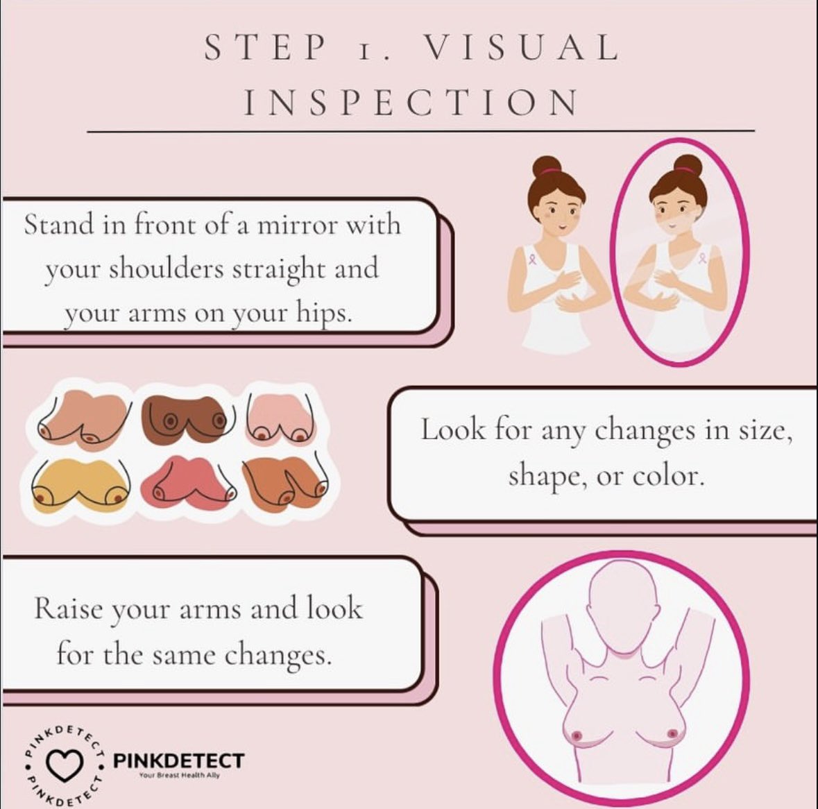 PinkDetect | Your Breast Health Ally tweet media